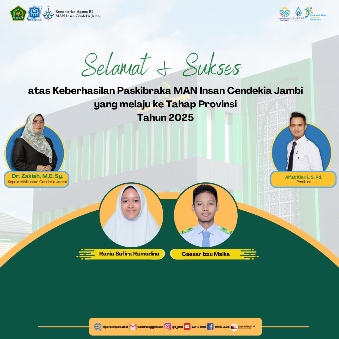 MAN IC Jambi Ucapkan Selamat atas Keberhasilan Rania dan Caesar Lolos Paskibraka Provinsi 2025