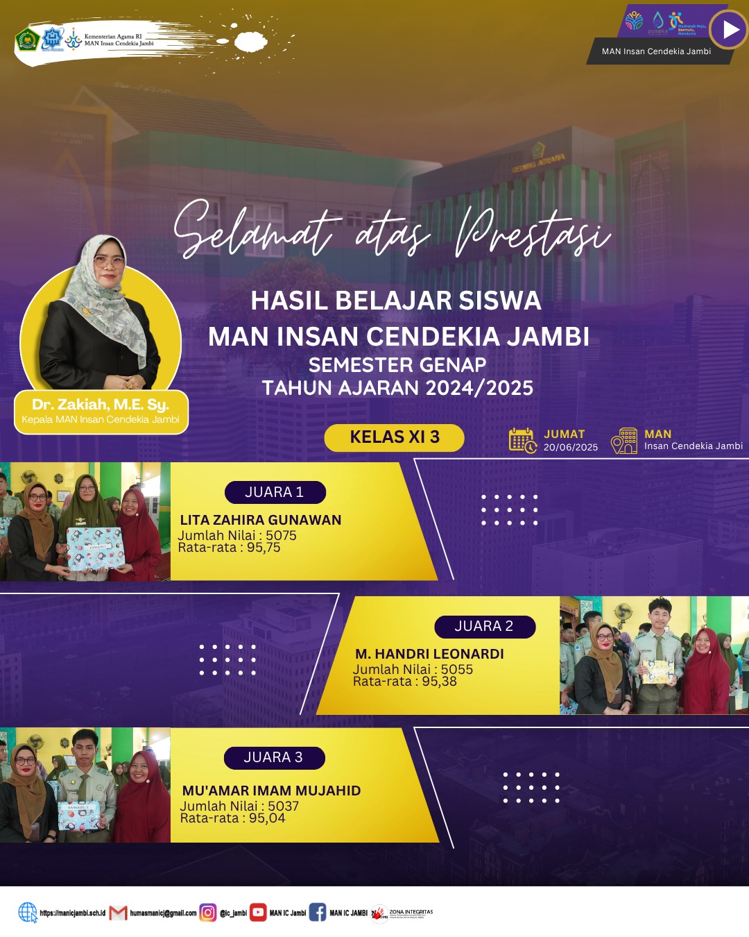 Selamat kepada Lita Zahira Gunawan, M. Handri Leonardi, dan Mu’amar Imam Mujahid sebagai Juara Kelas XI-3 Semester Genap 2024/2025