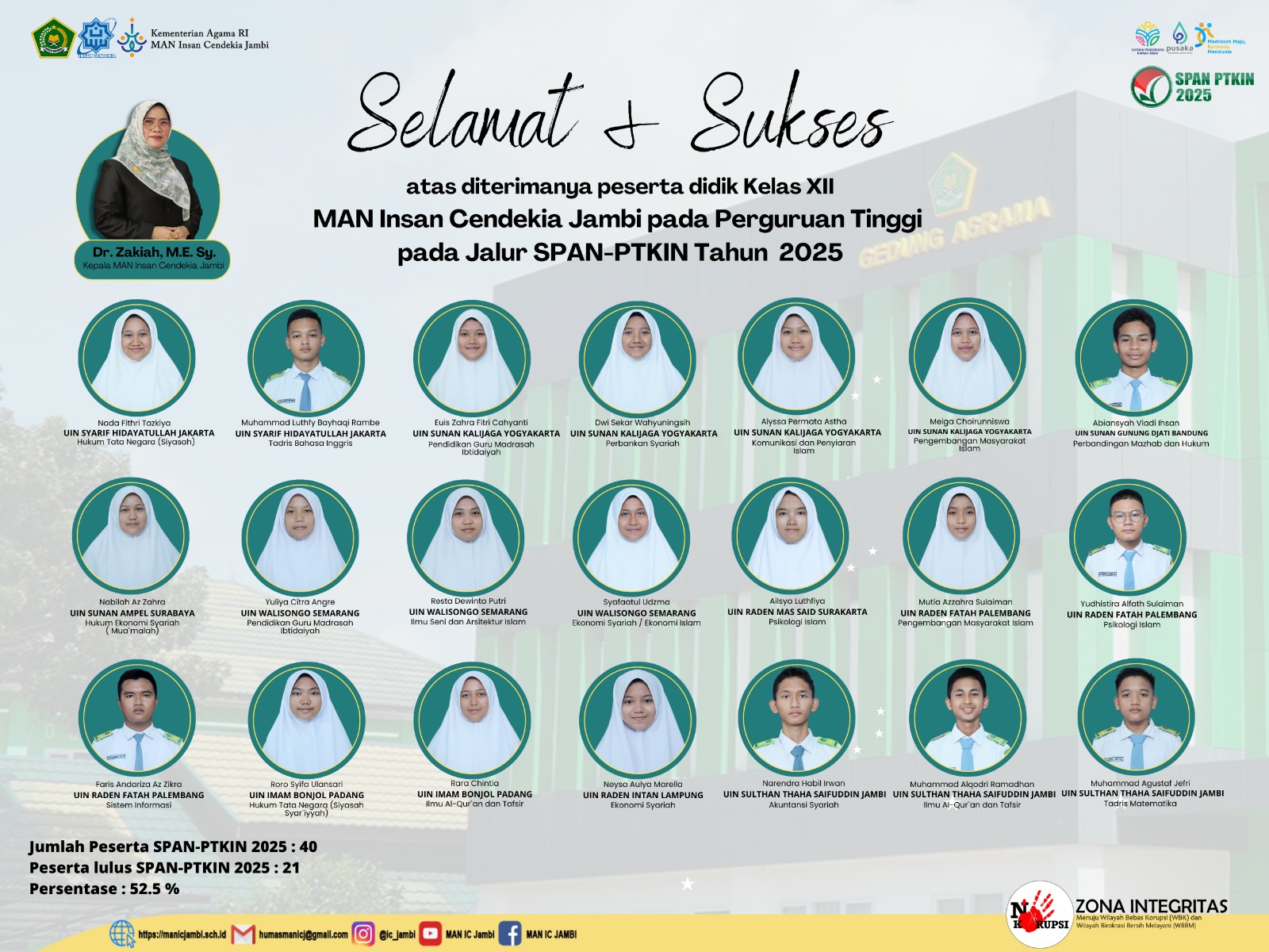 Berita Image
