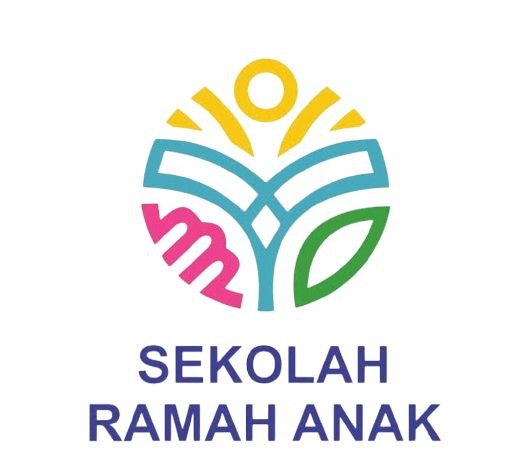 MAN IC Jambi Perkuat Implementasi Madrasah Ramah Anak Melalui Mekanisme Pengaduan dan SOP Penanganan Kasus