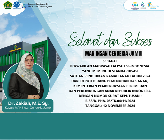 MAN IC Jambi Raih Predikat Satuan Pendidikan Ramah Anak Tingkat Nasional Tahun 2024
