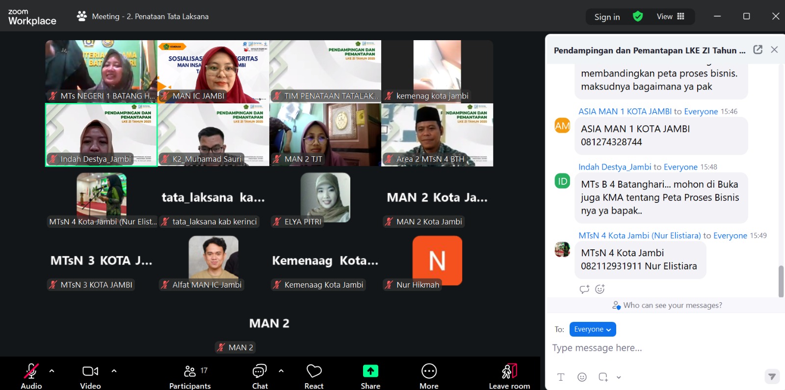 MAN Insan Cendekia Jambi Lolos Analisis Awal Pembangunan Zona Integritas