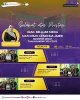 Selamat kepada Muhammad Azri Akbar, Rumaisha Rachmawan, dan Zahira Mulya sebagai Juara Kelas XI-5 Semester Genap 2024/2025