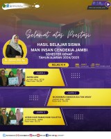 Selamat kepada Zahra Aini, Muhammad Amadda Sultan Arasy, dan Azizah Nur Ramadhani Sulistya sebagai Juara Kelas XI-4 Semester Genap 2024/2025