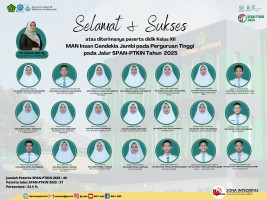Hasil Membanggakan! 21 Siswa MAN IC Jambi Diterima di PTKIN Favorit
