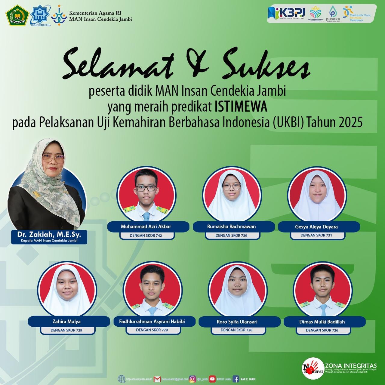 Tujuh Siswa MAN IC Jambi Raih Predikat Istimewa dalam UKBI 2025
