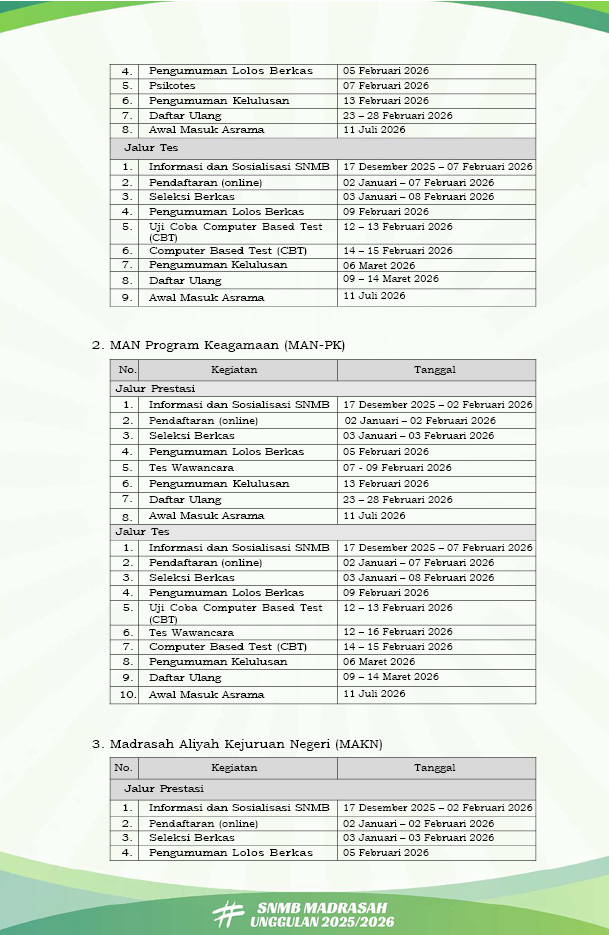 Halaman