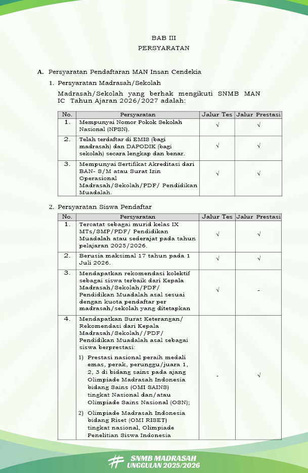 Halaman