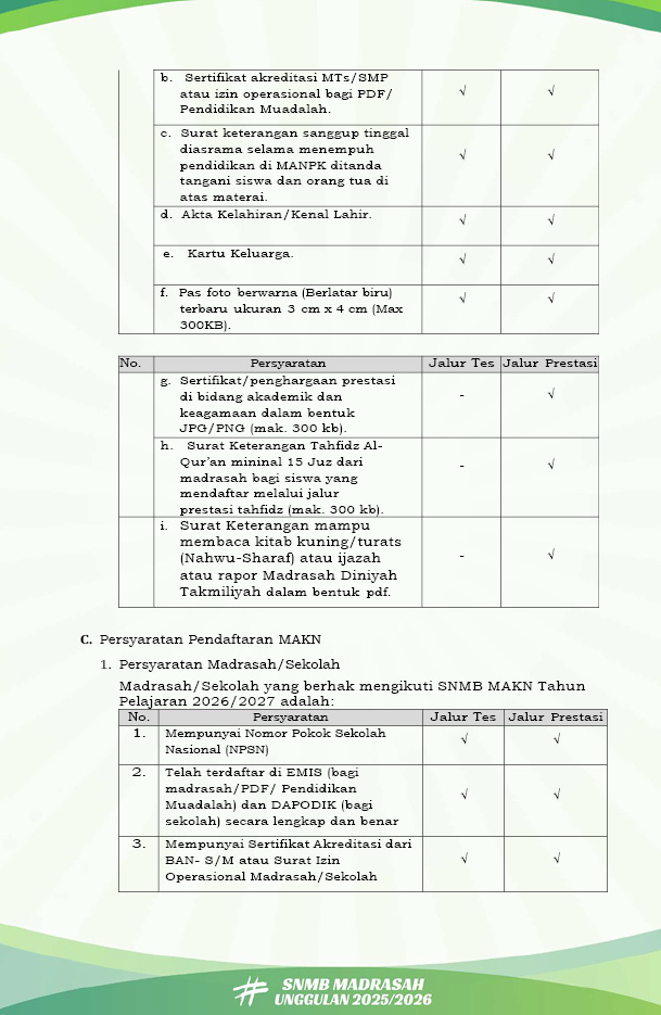 Halaman