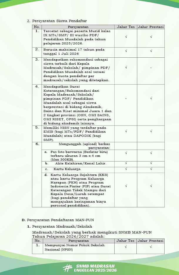 Halaman